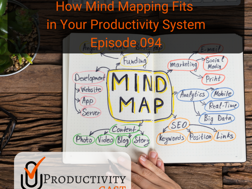 How Mind Mapping Fits in Your Productivity System - ProductivityCast