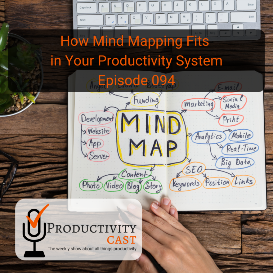 How Mind Mapping Fits in Your Productivity System - ProductivityCast